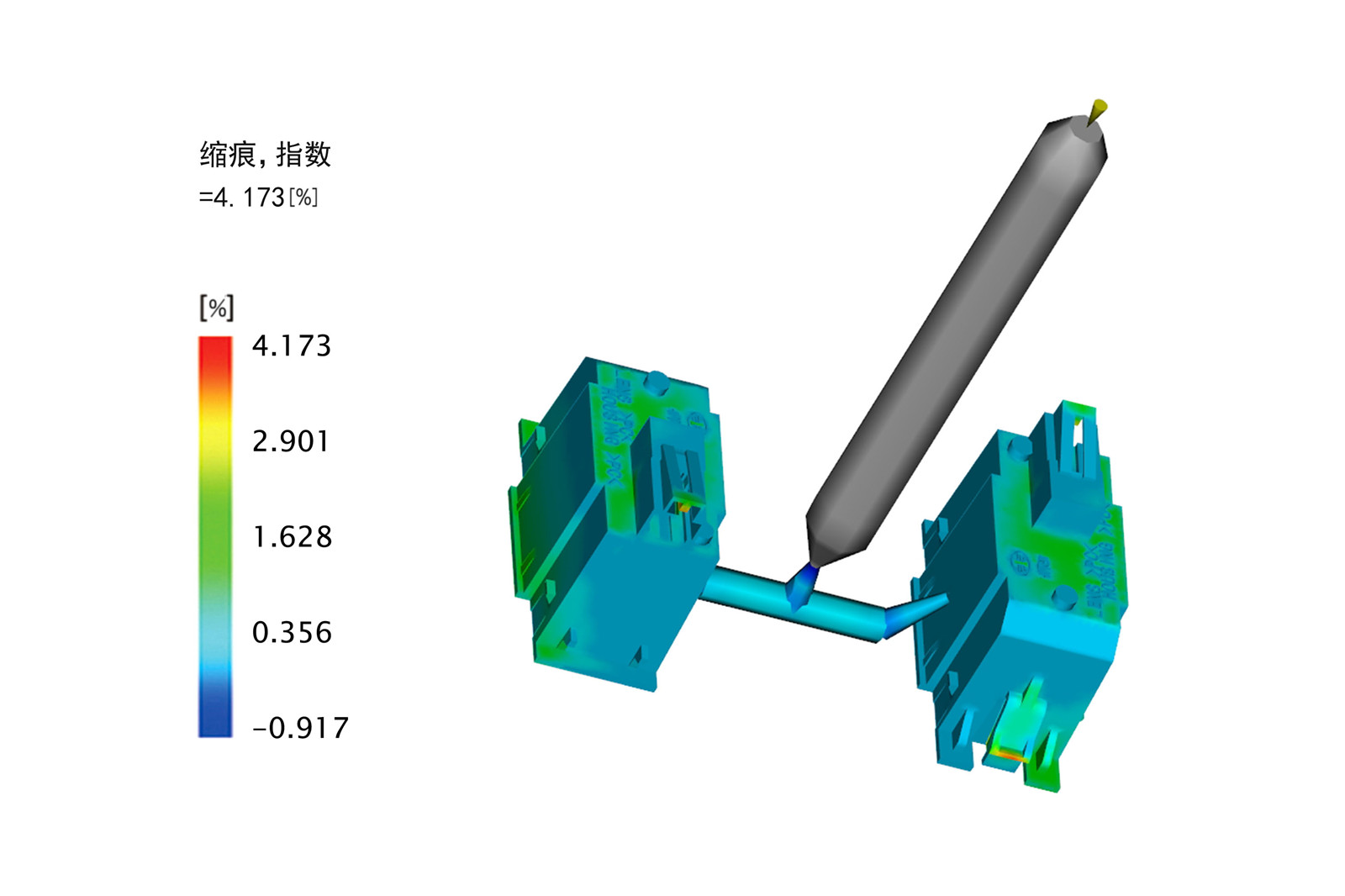 Mold flow analysis