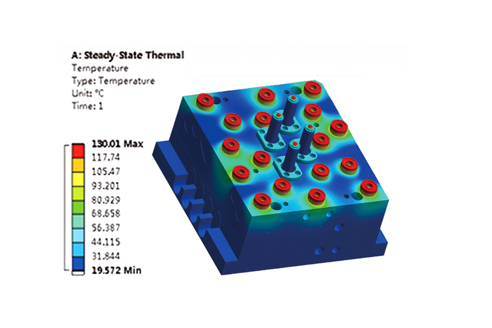 Thermal flow analysis