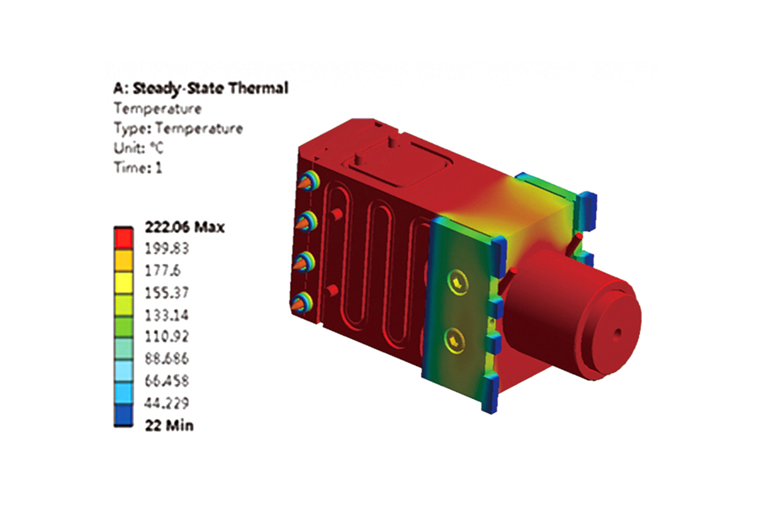 Thermal flow analysis