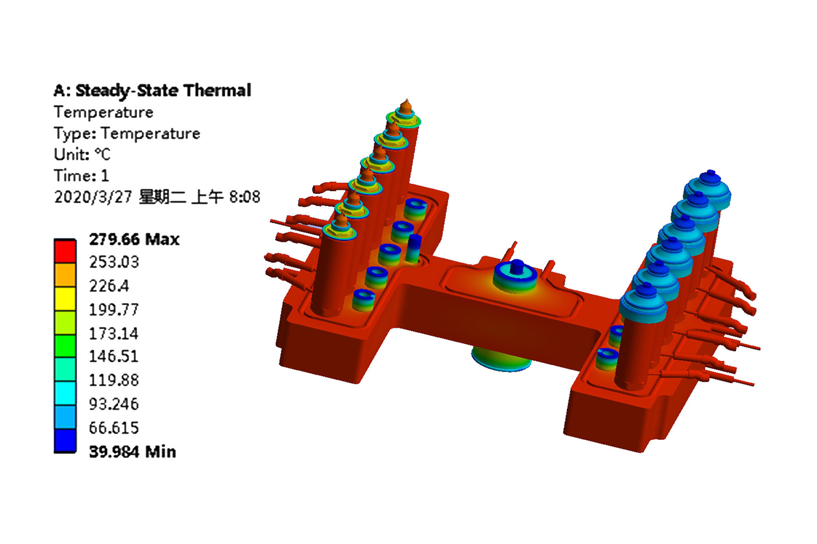 Thermal flow analysis
