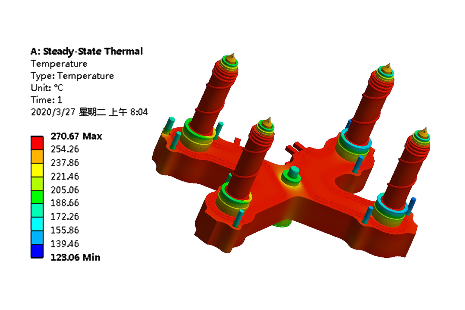 Thermal flow analysis